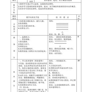 青少年7-9岁篮球训练计划教案设计